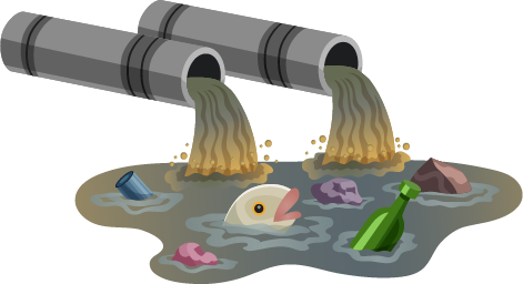 生物危害示意圖